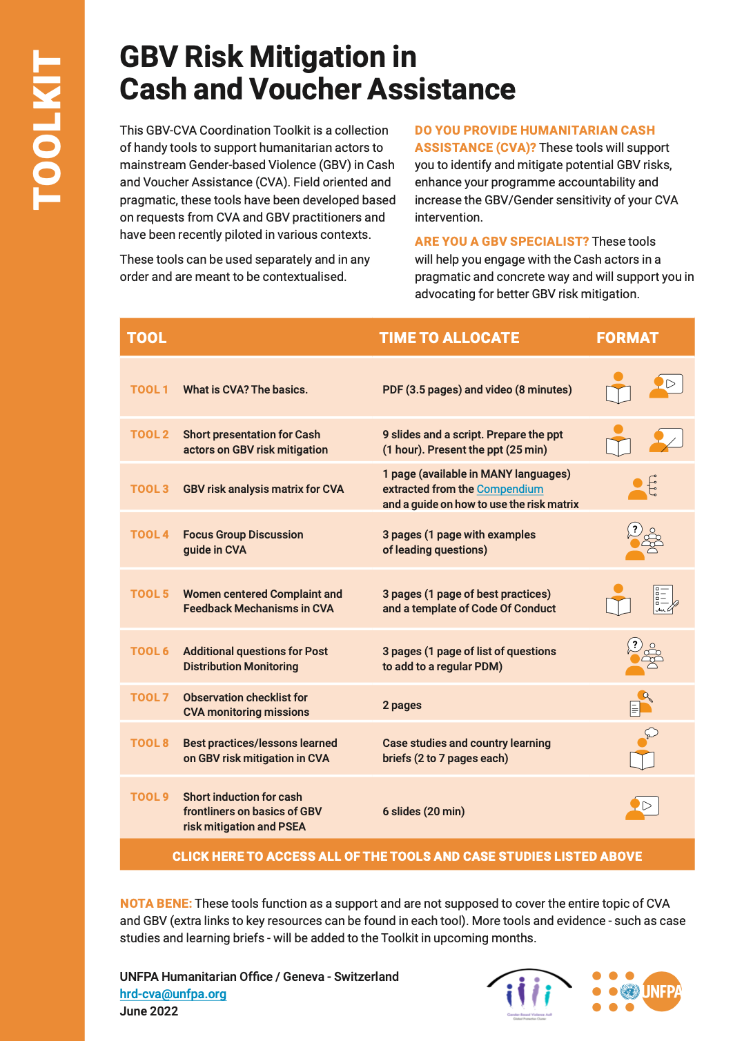 Overview of toolkit